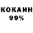 Cocaine Эквадор Husamettin Caglar